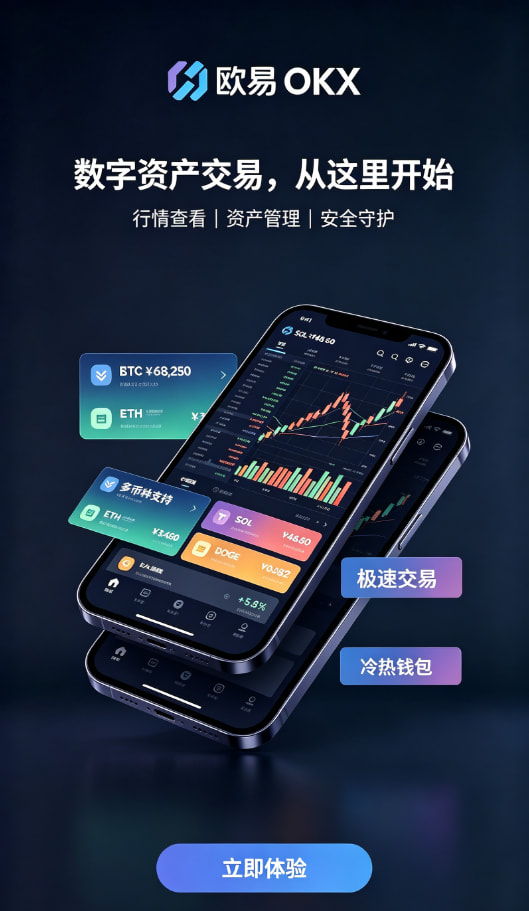 欧交易所App官网下载行情工具功能展示